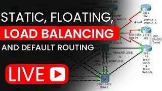 Static, Floating, Load Balancing & Default Routing | CCNA 200-301
