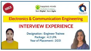 Happiest Minds Interview Experience - 2022 | Designation: Engineer trainee