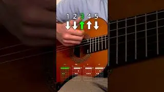 Easy reggae guitar tutorial for beginners