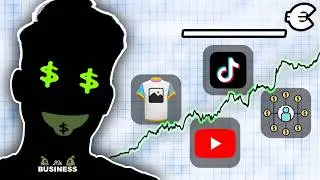 Ergebnis nach 3 Jahren ONLINE GELD VERDIENEN testen! (Alle Zahlen)