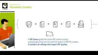 Certified PDF.net: The Creator