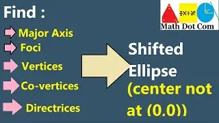 Find Center Vertices Co-Vertices Foci Directrices Of an Ellipse (conic Sections)| Math Dot Com