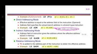 COA - UNIT :- 3 CPU - ADDRESING MODES & DATA TRANSFER AND PROGRAM CONTROL INSTRUCTIONS
