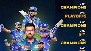 Mumbai Indians / मुंबई इंडियंस