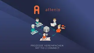 TIO 2 CONNECT - attenio perfectly informed production
