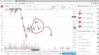 ТехАнализ Жив! Курс Биткоина,падение тонуса, скрытый сигнал...