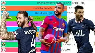Топ 40 лучших бесплатных футбольных сделок лета 2021 года⚽️