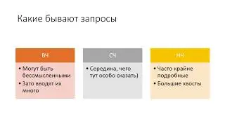 Как продвигать сайт. SEO - это... Запросы