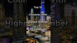 top 10 countries with highest number of Facebook users  #shorts