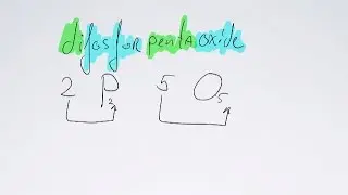 Oefentoets Moleculaire Stoffen