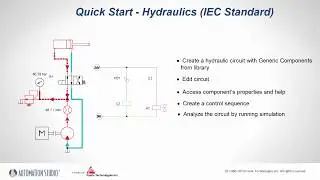 How to Hydraulics (IEC Standard) Automation Studio™ - Quick Start Guide