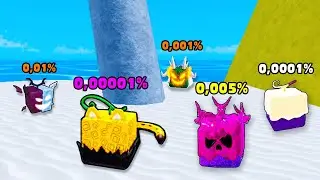 OMGGGG..! All Mythical Fruit Spawn in Blox Fruits