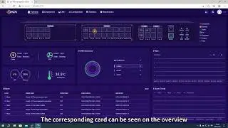 How to Add PON Card Slots on the OLT FD1700 | C-Data OLT Web Tutorial