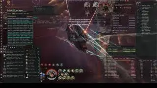 Eve Online: FOB Bash Blood Raider. Experiment#3