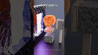 Minecraft Vs Real Life in the Nether 🔥🔥🔥