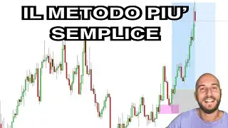 Come Fare Trading SENZA AVERE TEMPO: La Guida Definitiva