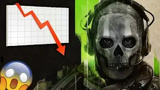 Call of Duty is in a Terrible Position...