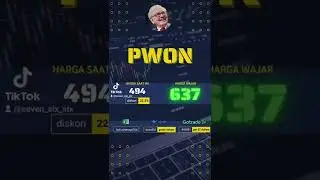 Harga Wajar Saham PWON