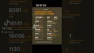 Сводка ВСУ 30 07 24