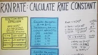 How to Calculate Rate Constant (k) of Reaction Rates