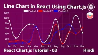 Line Chart in React Using Chart.js