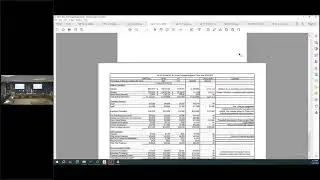 Supplemental Retirement Board of Trustees Meeting May 23, 2024