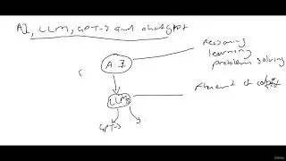 Conversational Apps ChatGPT, WhatsApp, Flask & Stability AI