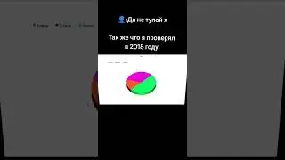 пасхалачка варфейс #warface