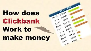 How does clickbank work to Make 430 per day
