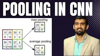 Deep Learning Tutorial -15 | Pooling In CNN