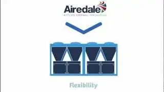 Leading air conditioning manufacturer UK | View the Airedale Air Conditioning production process