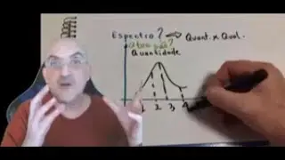 SPECTRAL GRAPHIC - Do you know what it is? (VIDEO TRANSLATED TO ENGLISH)