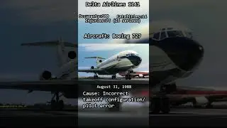 Delta airlines 1141: Incorrect takeoff configuration/ pilot error