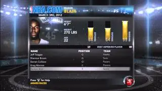 NBA 2K12 - Hornets Association | [Y1]: Mid-season Report