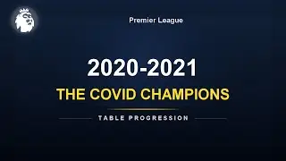 THE COVID CHAMPIONS | Premier League 2020-2021 | Table Progression & Title Race