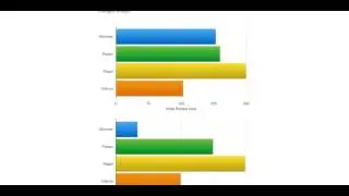 The Glimmer VM: Boots Fast and Stays Fast