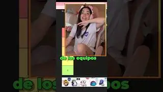 Rankeando algunos de los emotes de equipos de esports del Lolcito #lla #leaguememes #leaguedaily