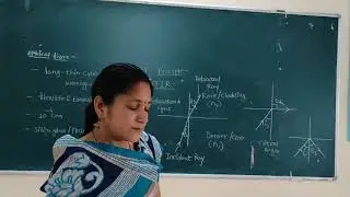 Physics FE Optical Fibre(principle-Structure of optical fibre)