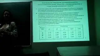 LXII конференция студентов МИТХТ | Панина Л. С. | 2/2