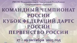Кубок Федерации 2023, парный разряд, 27.10.2023