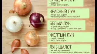Лук от семи недуг