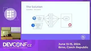 Cloud-Native Security Simplified - DevConf.CZ 2024