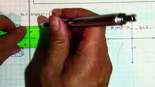 PreCalculus - 8.4 Parabolas