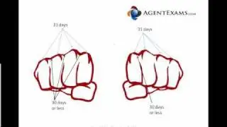 How to determine how many days in a month.wmv