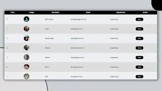 How to create a responsive table using HTML and CSS.