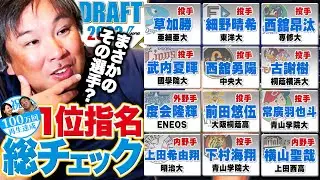 【ドラフト2023】『この選手は即戦力で活躍できる!』阪神が戦略勝ちで単独指名！疑問が残る中日のドラフト戦略…里崎が1位指名選手をチェックします！