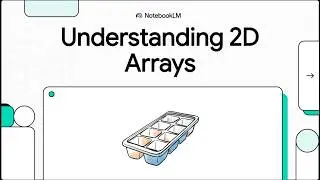 Understanding 2D Arrays | IGCSE Computer Science 0478