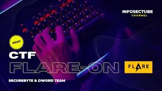 The FLARE-On Challenge Solutions - 2021