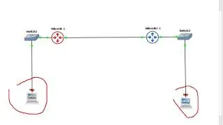 Routing Static Dengan 2 Router Mikrotik