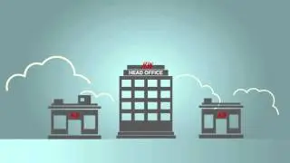 Grosvenor Technology Retail Sector, Animated  Explainer video